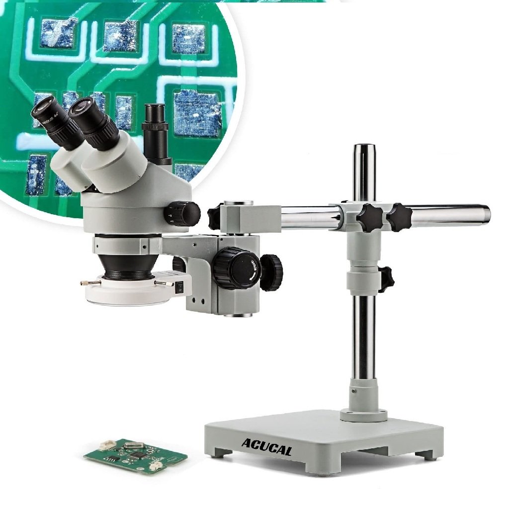 Product View